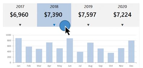 Rollover Hyperlink Dashboard Free Templates And Tutorials