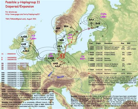 Y Haplogroup I1 Cluster Tree With Geographic Origin Dna Research History Of Science Map