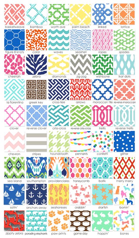 Patterns And Names Diseño De Tela Patrones Textiles Y Texturas