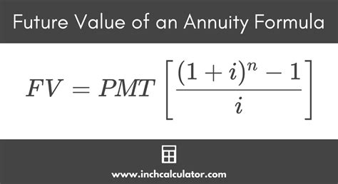 Future Value Of An Annuity Calculator Inch Calculator