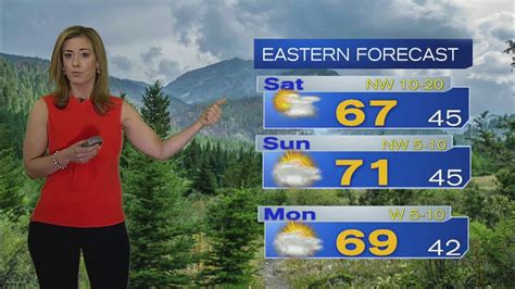 koin 6 5pm weather forecast with chief meteorologist kristen van dyke friday may 22 2015 youtube