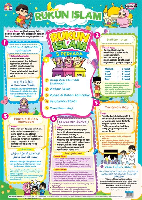 Poster Rukun Islam Ana Muslim Belajar Membaca Islami Prasekolah