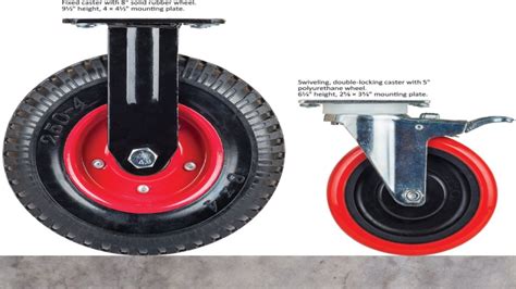 The Purpose And Benefits Of Castor Wheels Techsians