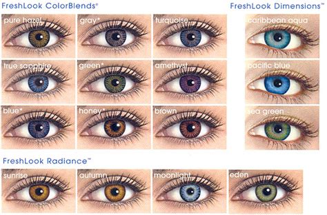 Guide To Color Contact Lenses Eyedolatry Coloring Wallpapers Download Free Images Wallpaper [coloring654.blogspot.com]