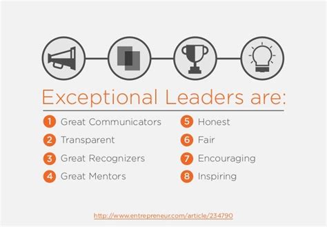 8 Qualities Of Exceptional Leaders
