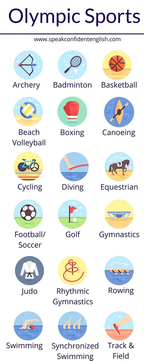 List Of Olympic Sports Examples And Forms
