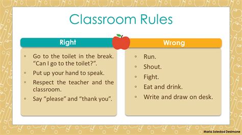 Cultura Y Tic InglÉs Classroom Rules Reglas De La Clase