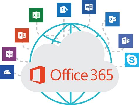 Microsoft Office 365 Troycomm Systems