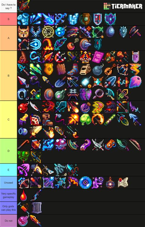 Genshin Weapons Tier List Genshin Impact Tier List Weapons Which One