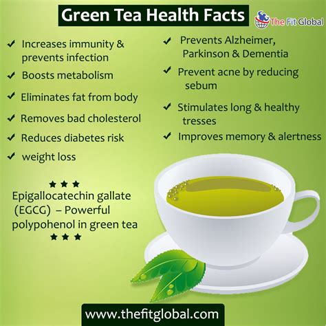 The Benefits Of Lipton Green Tea Health Benefits