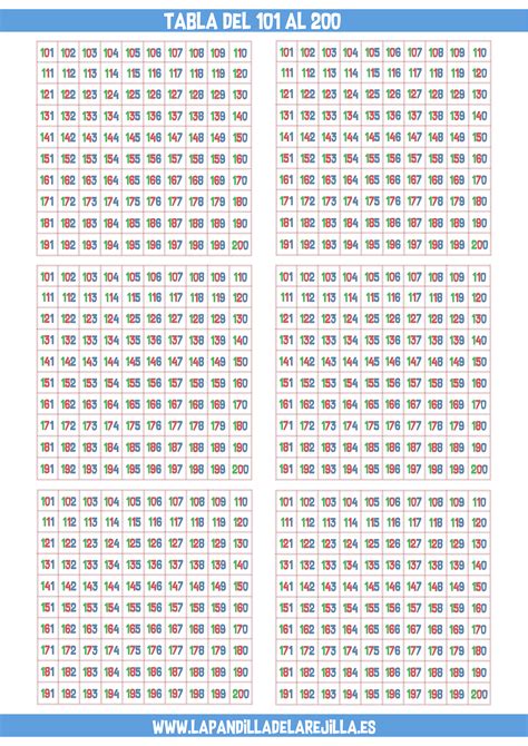 Tabla Del 200 Abn Tabla Del 100 Ejercicios De Calculo Tablas De Bingo