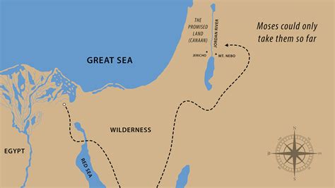 The Exodus Map A Parable Of The Christian Life