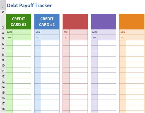 Use Our Automated Excel Debt Payoff Tracker To Track Your Debts