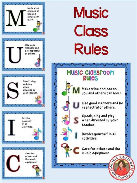 Music Classroom Decor Posters Of Classroom Rules Set 3 Music Class