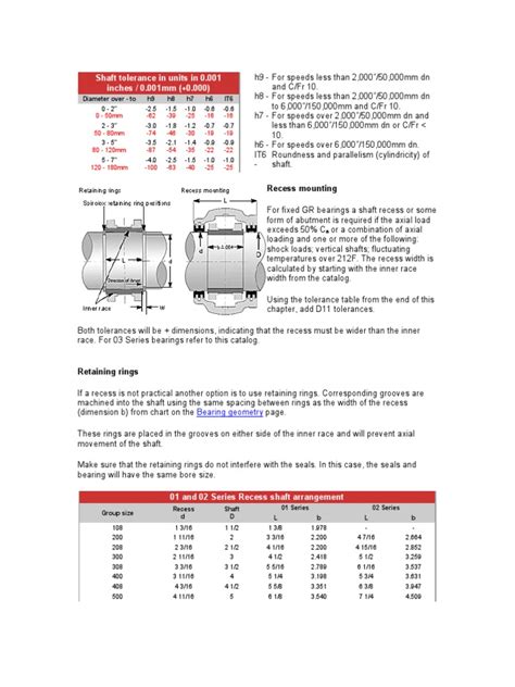 What is the limit to tolerance? Bearing Fit Chart | Bearing (Mechanical) | Engineering ...