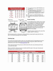 Bearing Fit Chart Bearing Mechanical Engineering Tolerance