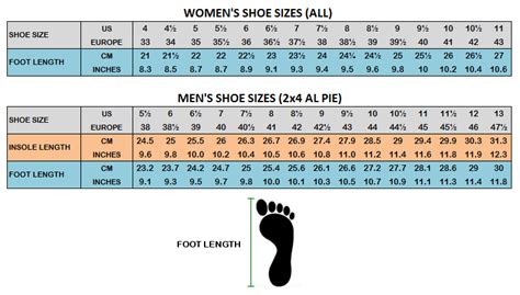 Measuring Your Feet - Very Tango Online Store