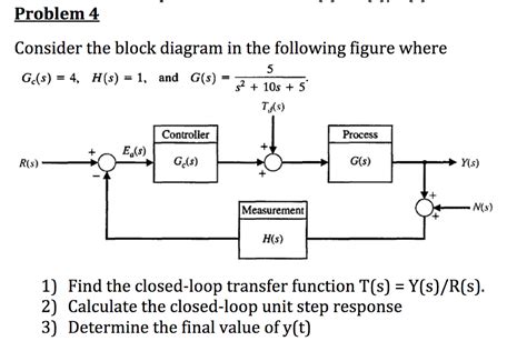 Solved Consider The Block Diagram In The Following Figure