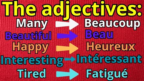 Apprendre Les Adjectifs Les Plus UtilisÉs Et Communs En Anglais 🔊 En