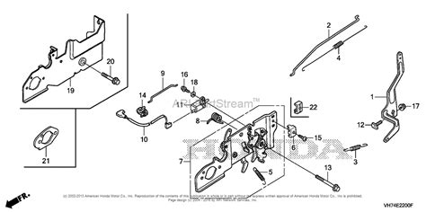 Honda power equipment honda generators lawn mowers snow blowers tillers. Honda HRX217 HMA LAWN MOWER, USA, VIN# MAGA-1000001 TO ...