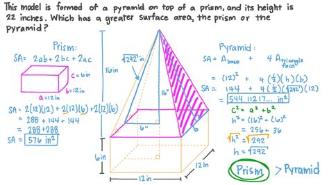 Area Of Prism Formula Surface Area And Volume Of Pris