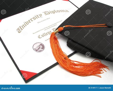 Collegue And Forex College Diploma