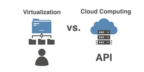 Understanding The Differences Between Virtualization And Cloud Computing