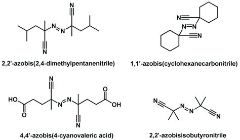 Chemical Structures Of Most Commonly Used Organic Peroxide Initiators
