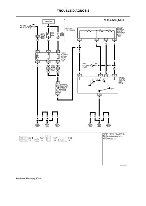 Fuse box diagram (location and assignment of electrical fuses and relays) for nissan frontier / navara (d40; Repair Guides
