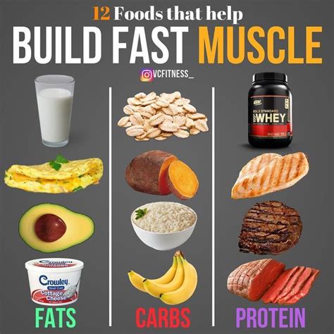 These are my GO-TO off-season food choices. Favourites for each