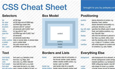 Most Practical Css Cheat Sheet Css Cheat Sheet Cheat Sheets Css