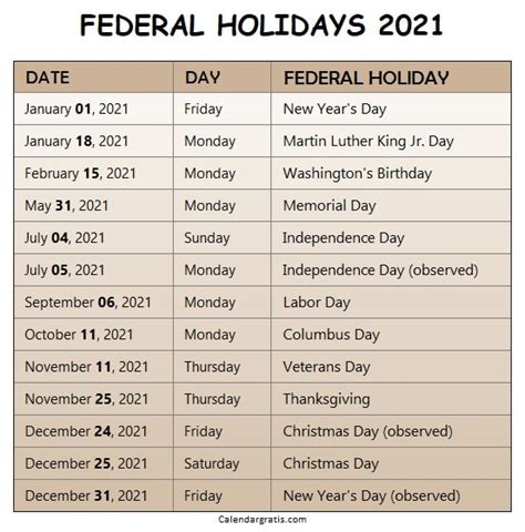 Federal Holidays 2021 Calendar Printable 2021 Us Holidays Printable