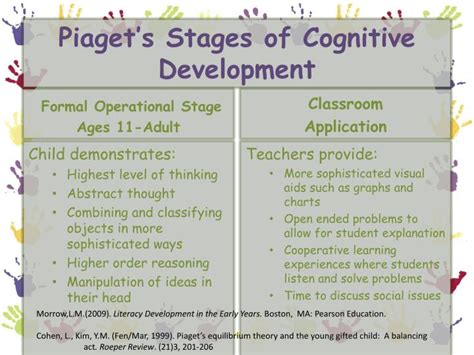 Piaget believed that all children progress through four stages and they do so in the same order. PPT - Piaget's Developmental Stages & Constructivist ...