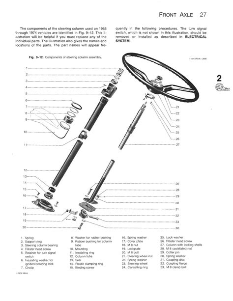 Gallery Steering Column Exploded View 1974