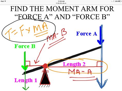 Moment Arm Example 4 Science Showme