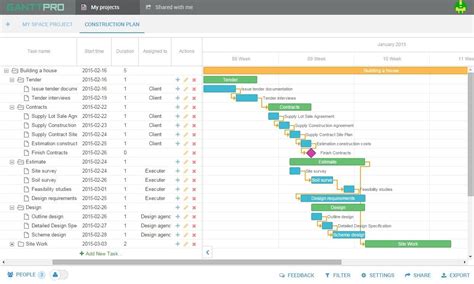 The Top 14 Online Gantt Charts To Consider For Your Business Clickup