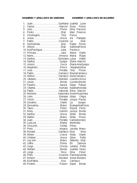 Lista De Nombres Y Apellidos Pdf