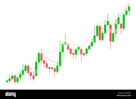 Candlestick Chart Hi Res Stock Photography And Images Alamy