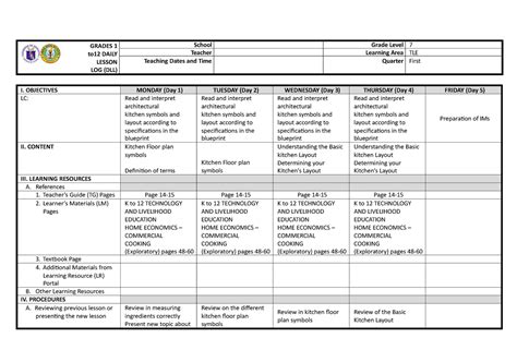 Grade Dll Tle Q Week Docx Grades To Daily Lesson Log Hot