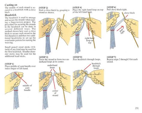 Sample Of Instructions From The Book Fingerweaving Basics By Gerald L