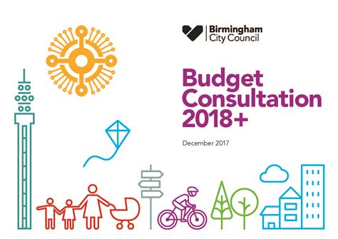 birmingham city council budget consultation 2018 birmingham city council citizen space