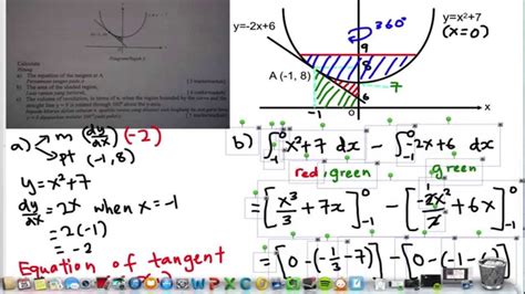 Report jsu spm (paper 2) english. Common Integration question for SPM Paper 2 - YouTube
