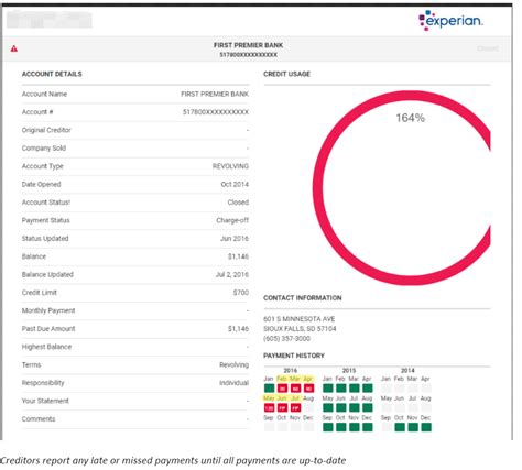 Check spelling or type a new query. How Late Payments on Bills Affect Credit Score