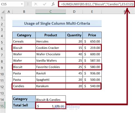 How To Sum If Cell Contains Specific Text In Excel 6 Ways Exceldemy