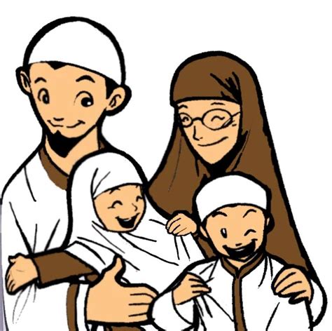 Pembentukan Keluarga Muslim