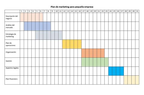 C Mo Hacer Un Diagrama De Gantt En Word Con Ejemplos