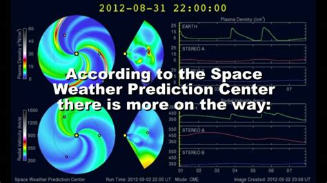 Solar Activity Update Geomagnetic Storm Subsides More In The Forecast