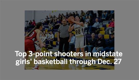 Top 3 Point Shooters In Midstate Girls Basketball Through Dec 27