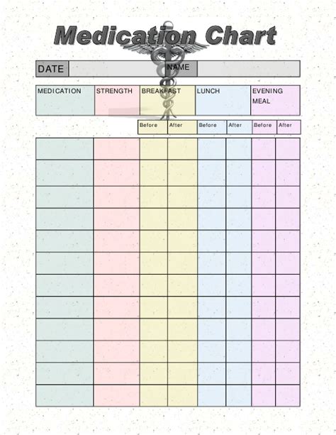 Medication Chart Template Crown Medical Center Download