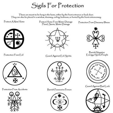 Pagan Protection Symbols Against Evil Wicca Sigils Tumblr Sigilo